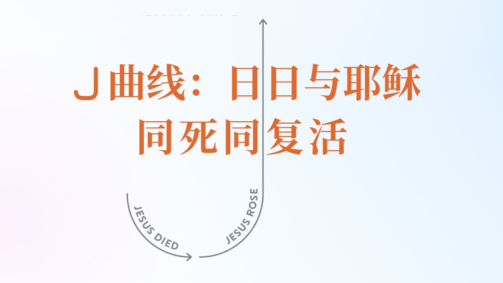 保罗·米勒《 J 曲线：日日与耶稣同死同复活》